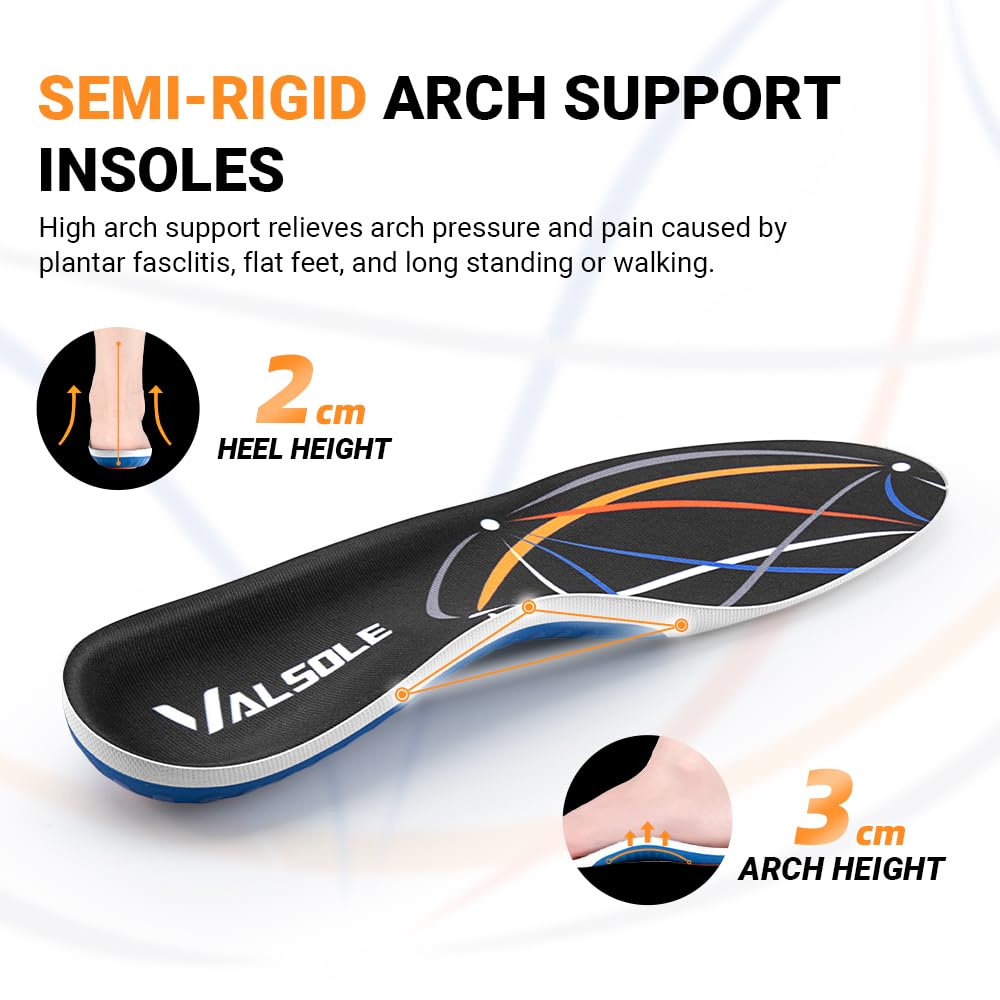 VALSOLE deep-u-heel-cup enhances stability while standing or walking.