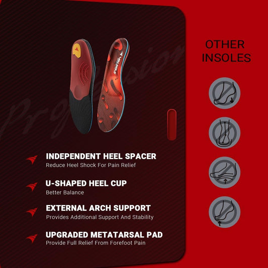 VALSOLE heel cup with Poron pad provides improved shock absorption.