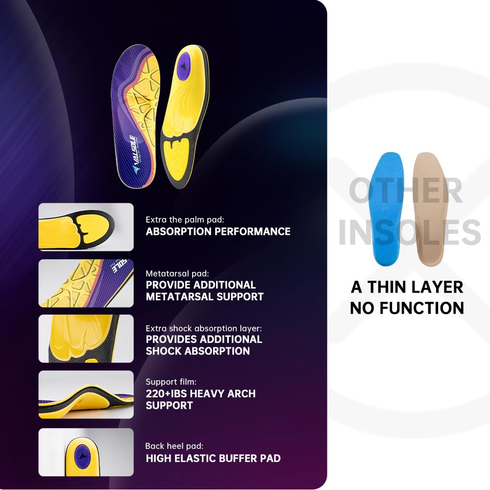VALSOLE high-arch orthotics side profile showing midfoot stabilization