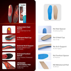 VALSOLE high-arch support closeup highlighting structured arch alignment for stability