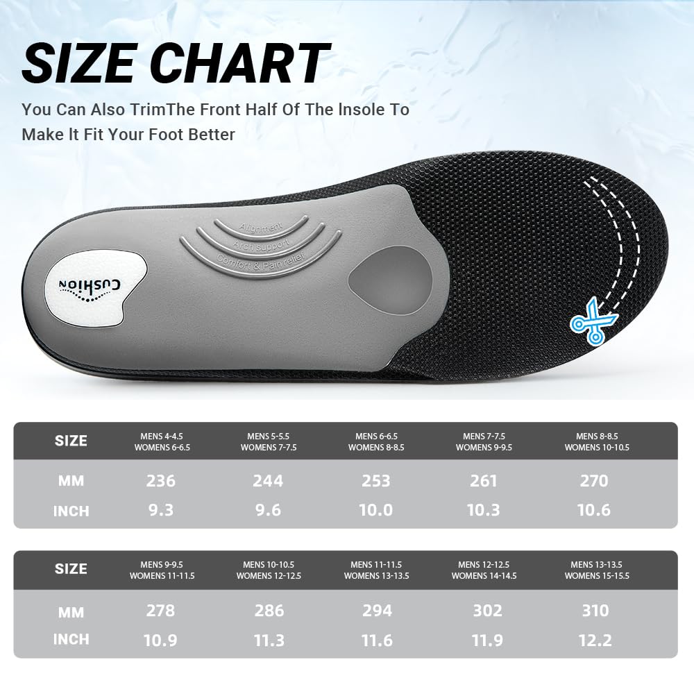 Packaging-friendly gift-ready insoles for winter months.