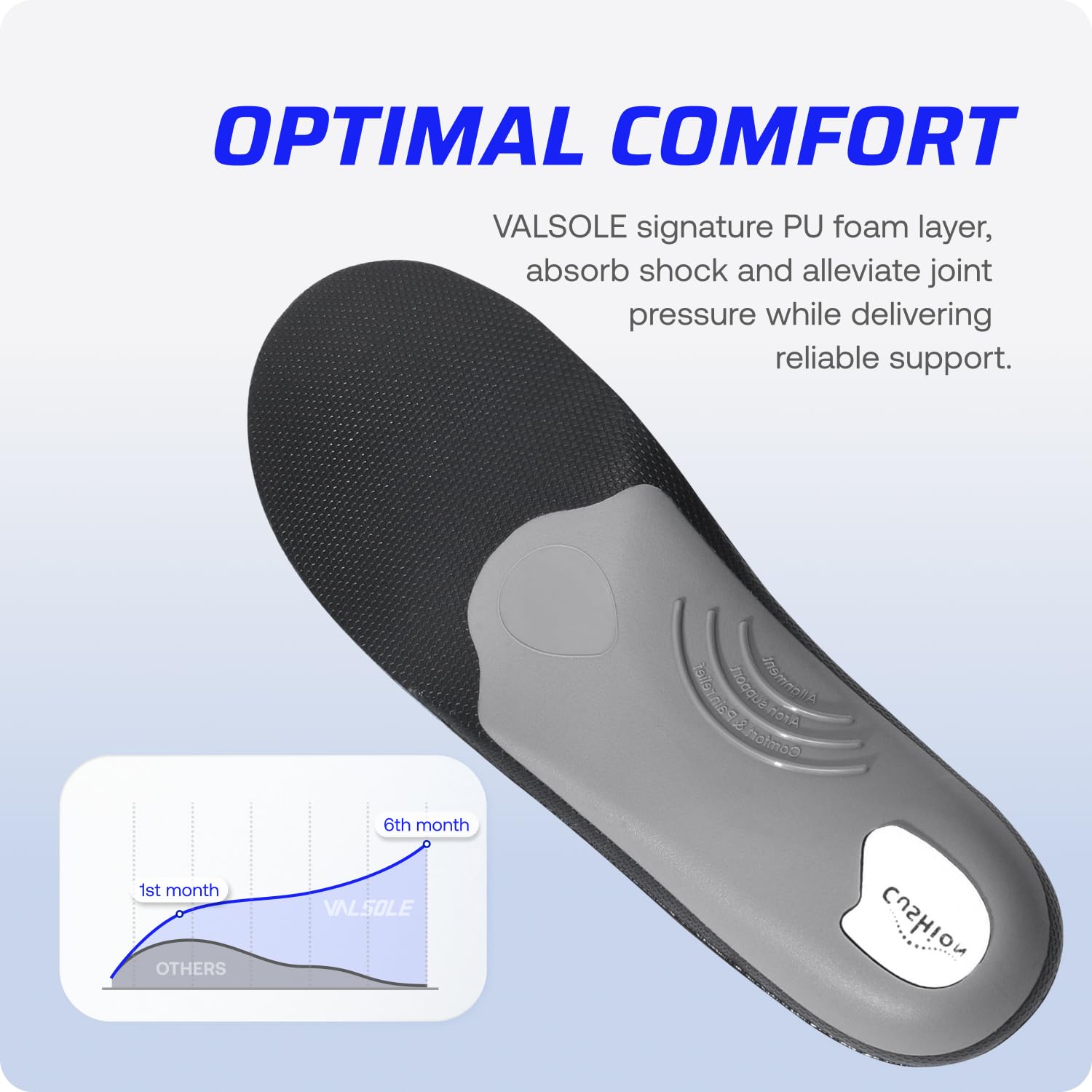 Flat lay shows 310mm length for boot compatibility.