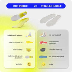 Valsole work-friendly insoles offer sturdy support for heavy-weight use.