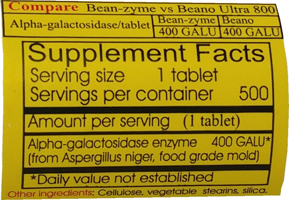 ValuePricedMeds Bean-Zyme label close-up highlighting 400 GALU per tablet.