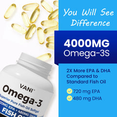 VANI serving suggestion with daily dosage of 2-3 softgels