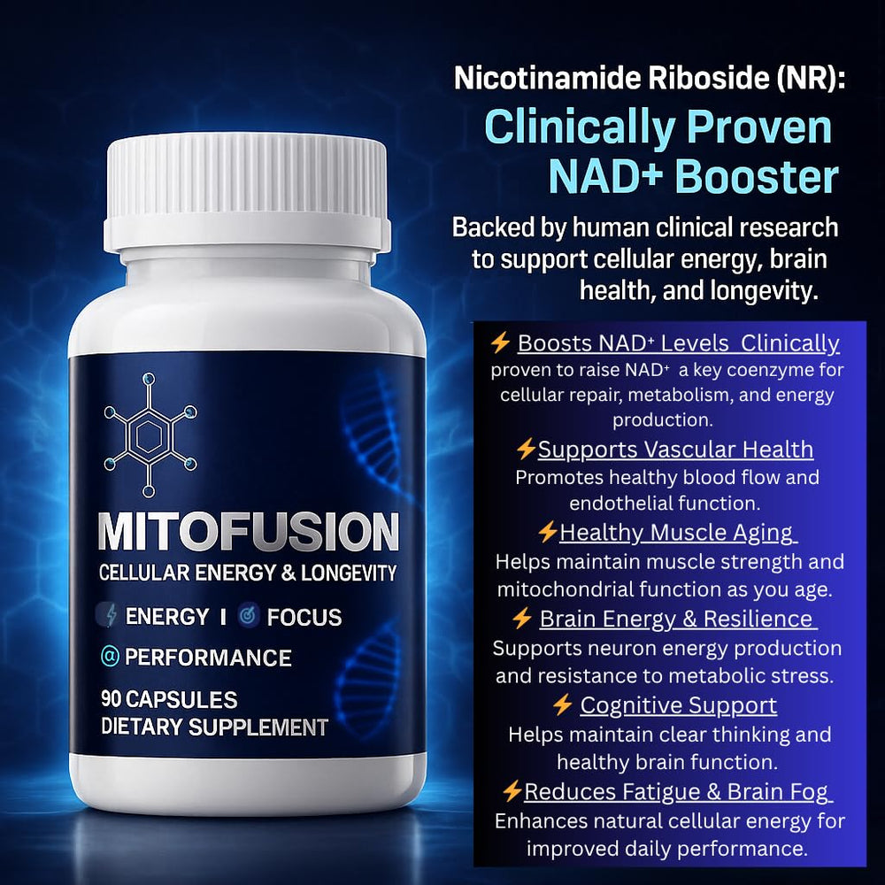 MitoFusion ingredient panel showing NR Urolithin A PQQ and Apigenin synergy.