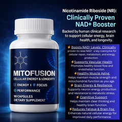 MitoFusion ingredient panel showing NR Urolithin A PQQ and Apigenin synergy.
