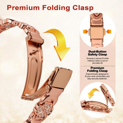 Vapeples adjustable sizing tool included for a precise, comfortable fit