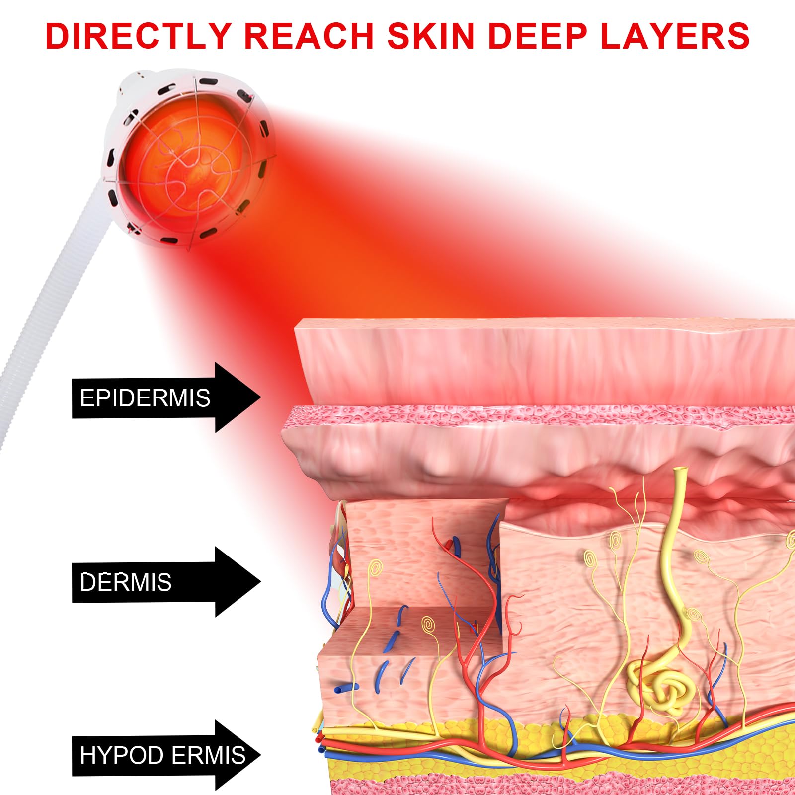 VARIPOWDER red light therapy body 850nm for deeper tissue support.