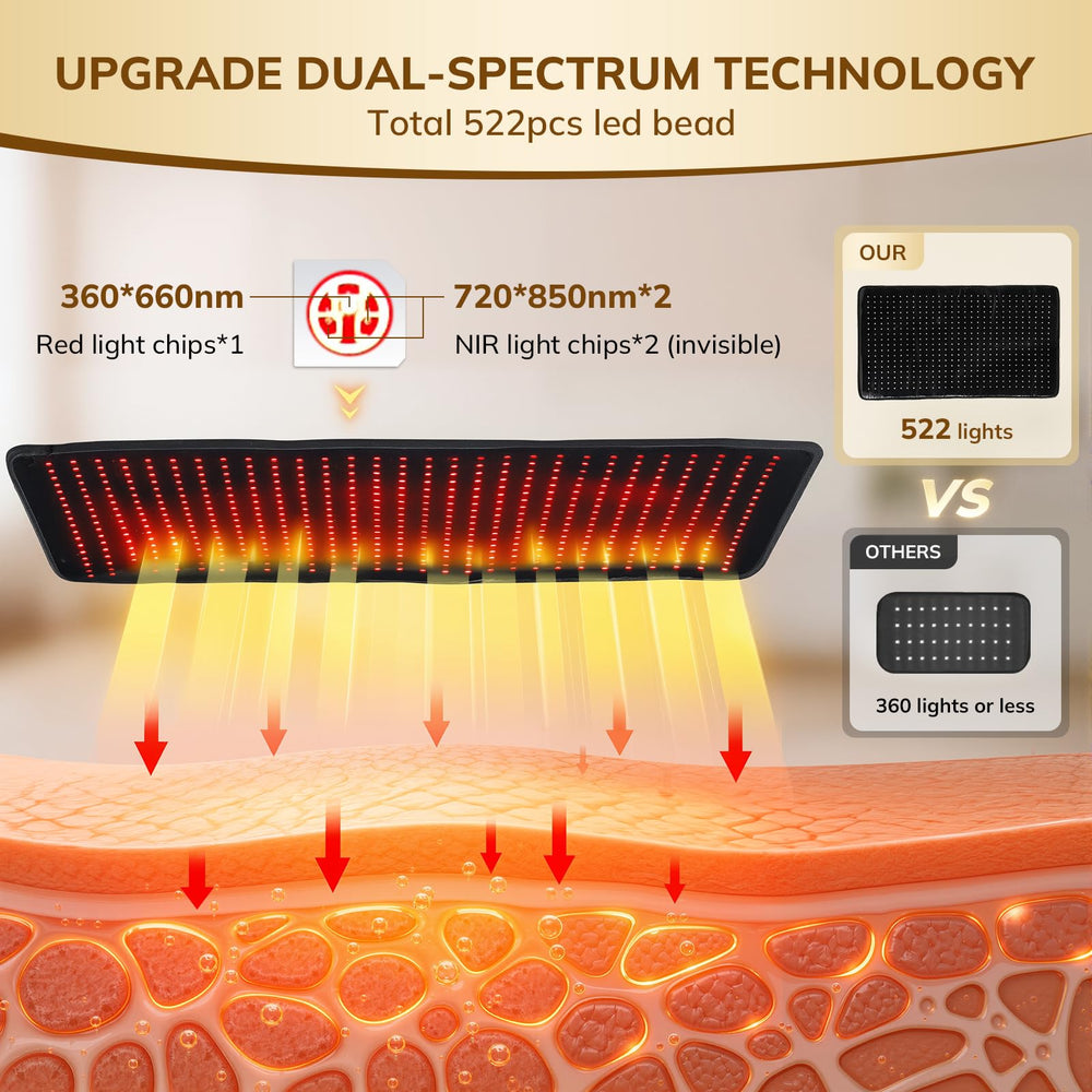 VARIPOWDER mat features 3 modes and 5 levels for customizable sessions