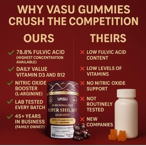 Vasu bottle with glass emphasizes convenient on-the-go daily use.