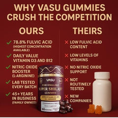 Vasu bottle with glass emphasizes convenient on-the-go daily use.
