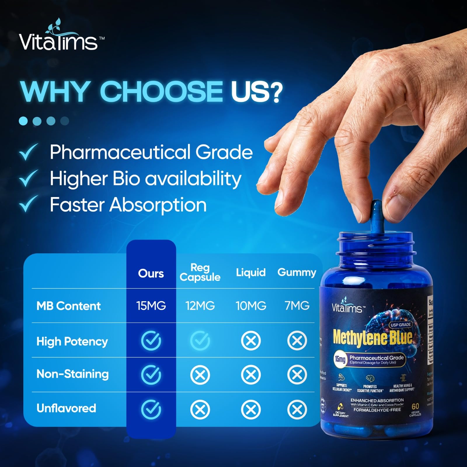 Vitatims Methylene Blue Capsules label closeup, formaldehyde-free formula for peace of mind