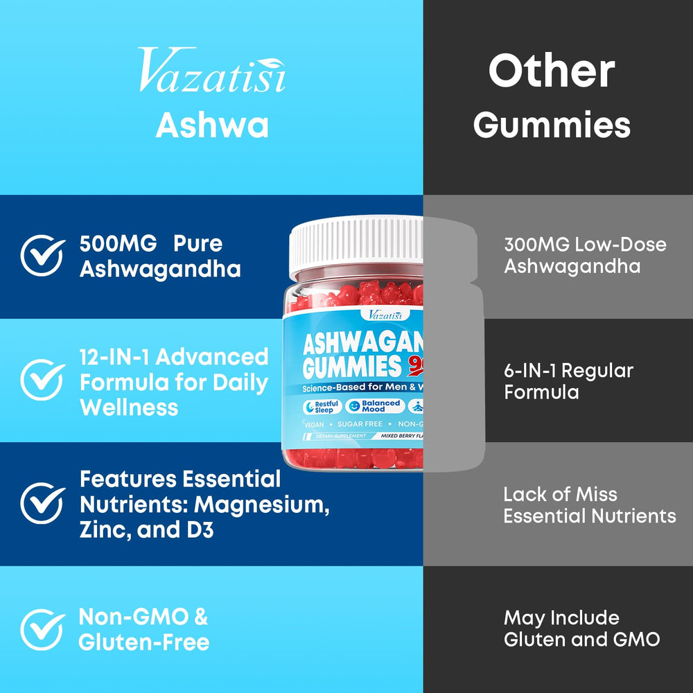 Vazatisi Ashwagandha Gummies back label shows Vitamin D3 and minerals.
