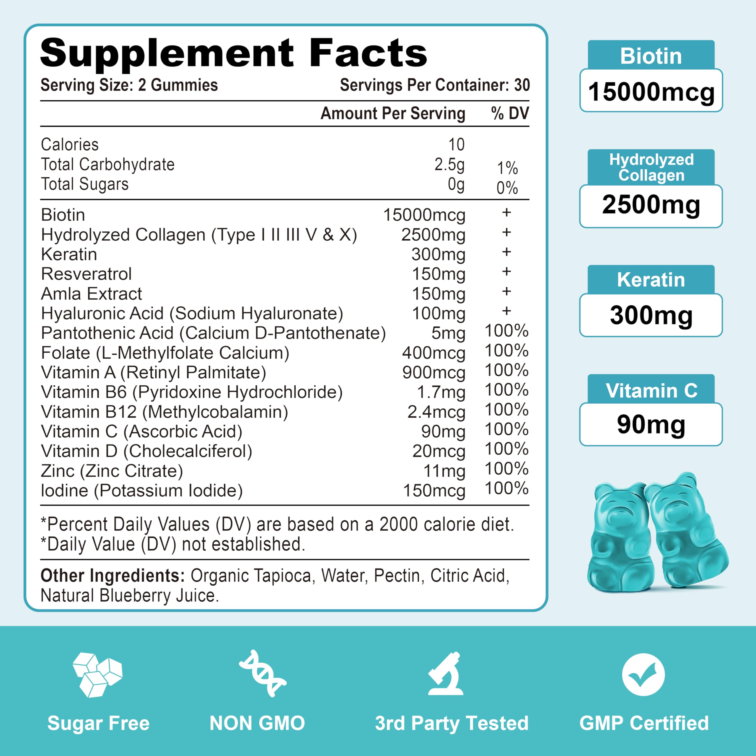 Vazatisi gummies placed in a morning routine setup as a convenient beauty supplement