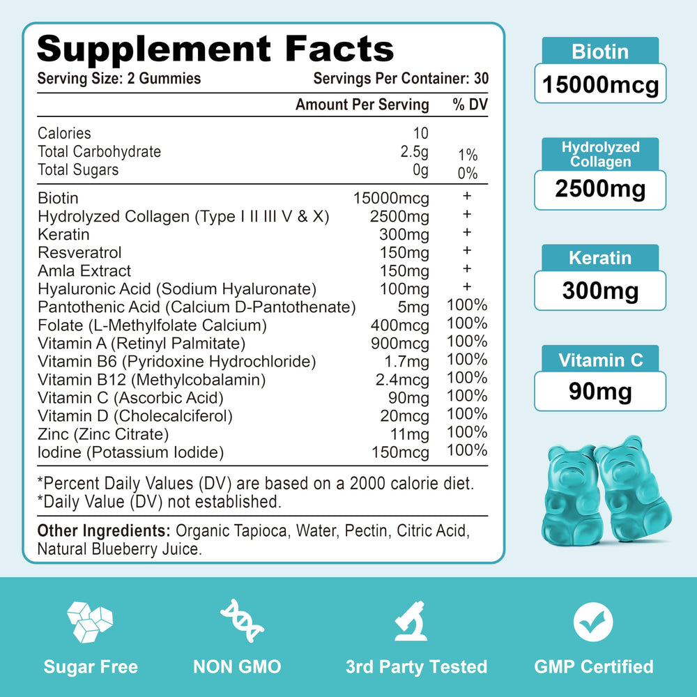 Vazatisi gummies placed in a morning routine setup as a convenient beauty supplement