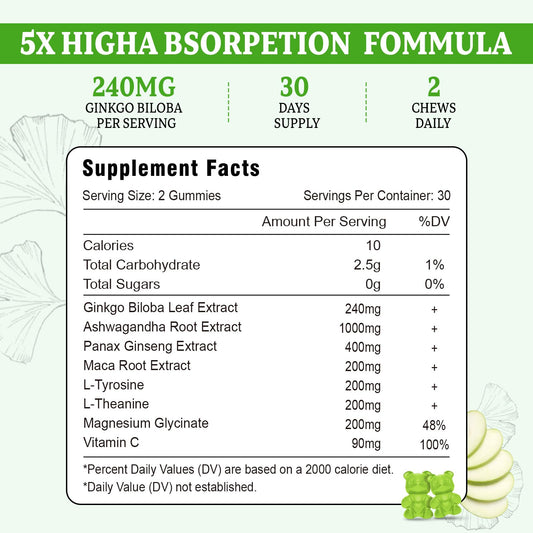 Vazatisi Ginkgo Biloba Gummies apple flavor pack highlighting convenience.