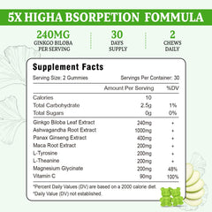 Vazatisi Ginkgo Biloba Gummies apple flavor pack highlighting convenience.