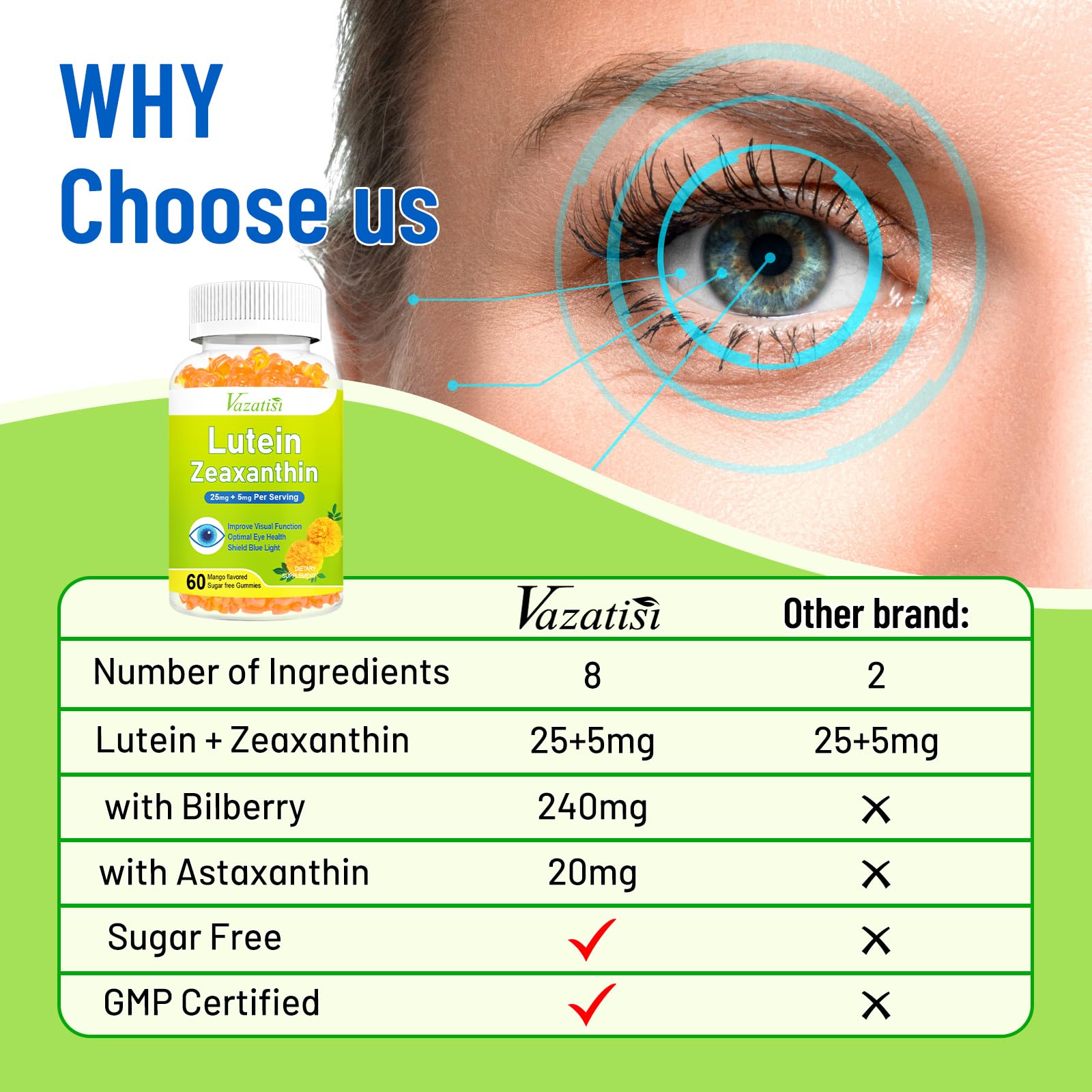 Vazatisi GMP lab tested label on bottle signaling quality
