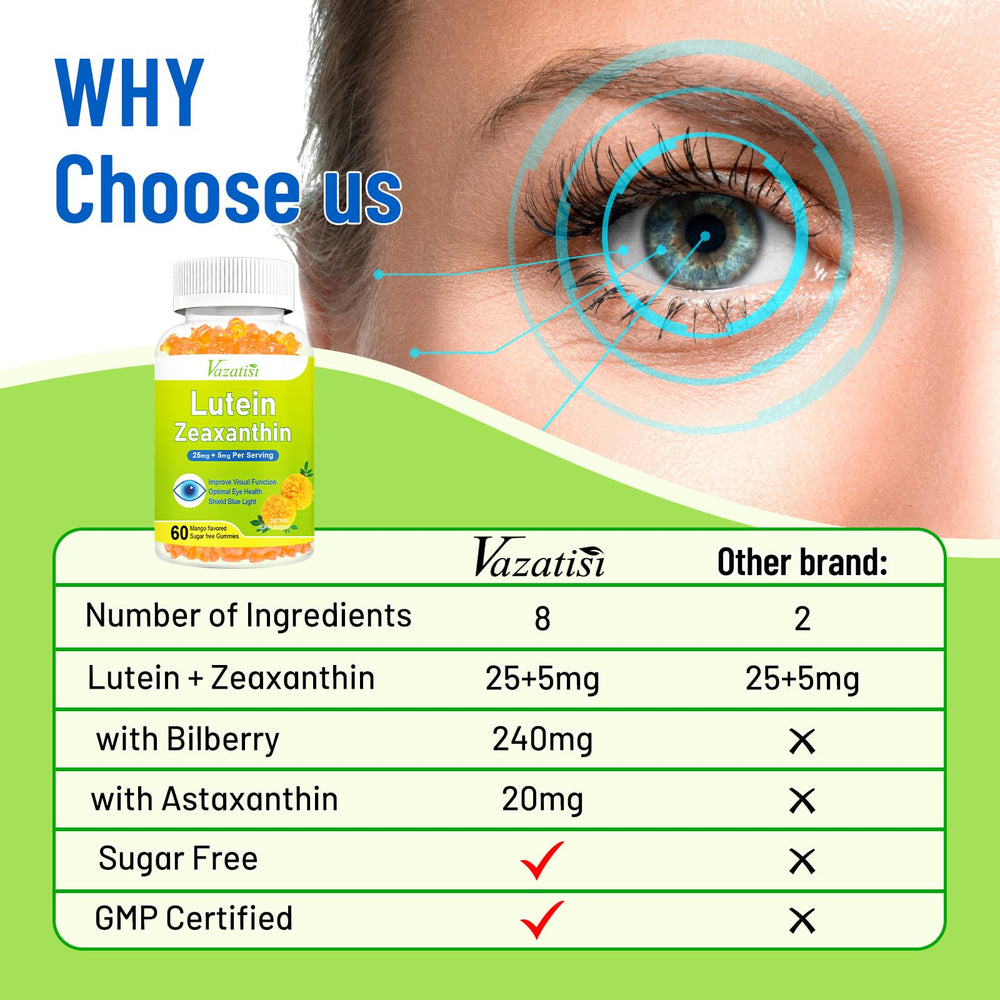 Vazatisi GMP lab tested label on bottle signaling quality