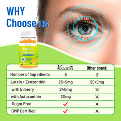 Vazatisi GMP lab tested label on bottle signaling quality