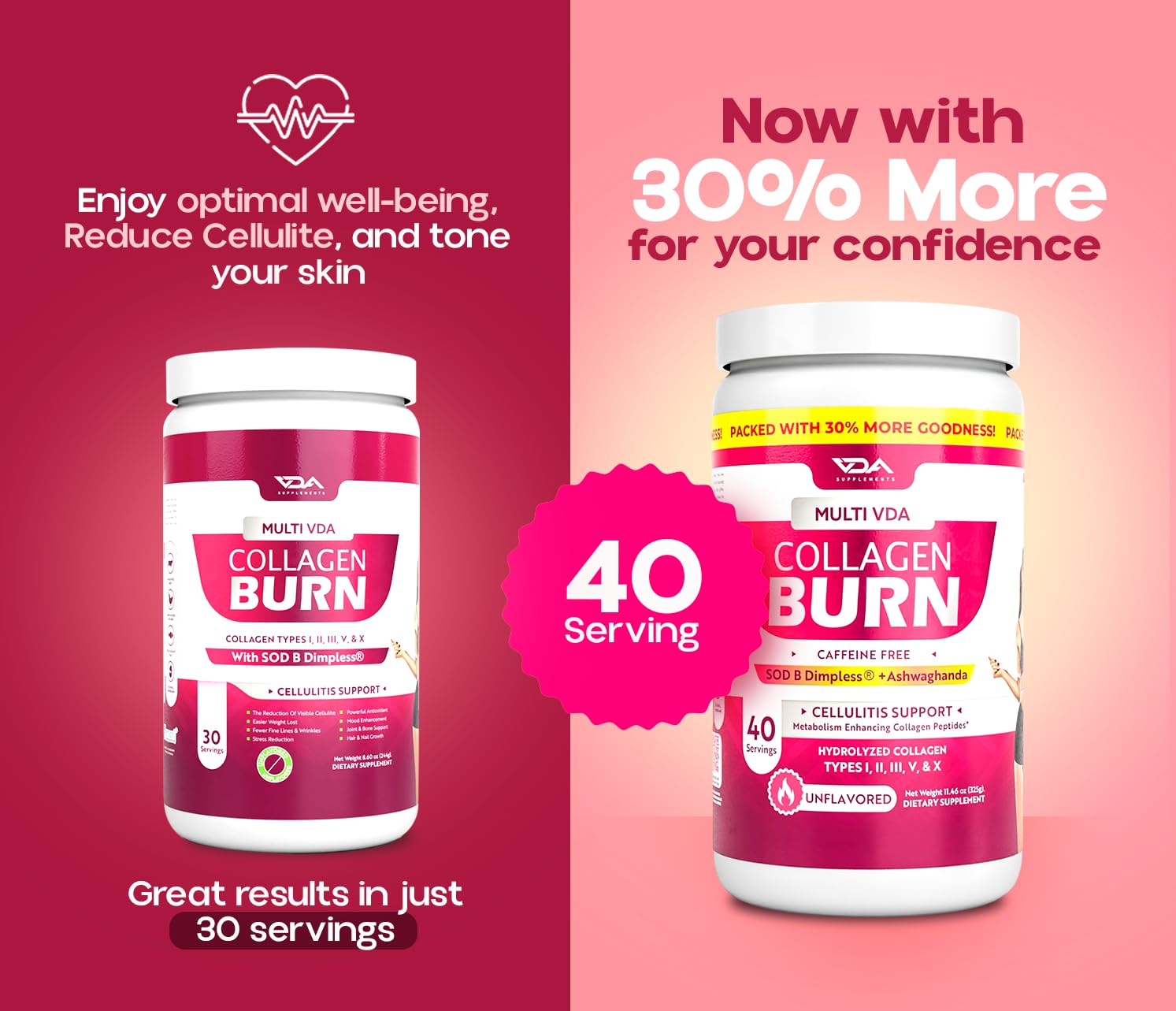 VDA Supplements collagen jar on kitchen counter for easy daily habit.