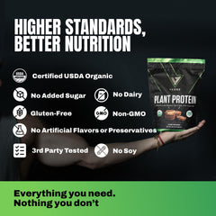 VEDGE ingredients highlight pea, pumpkin, and sunflower proteins for plant-based nutrition