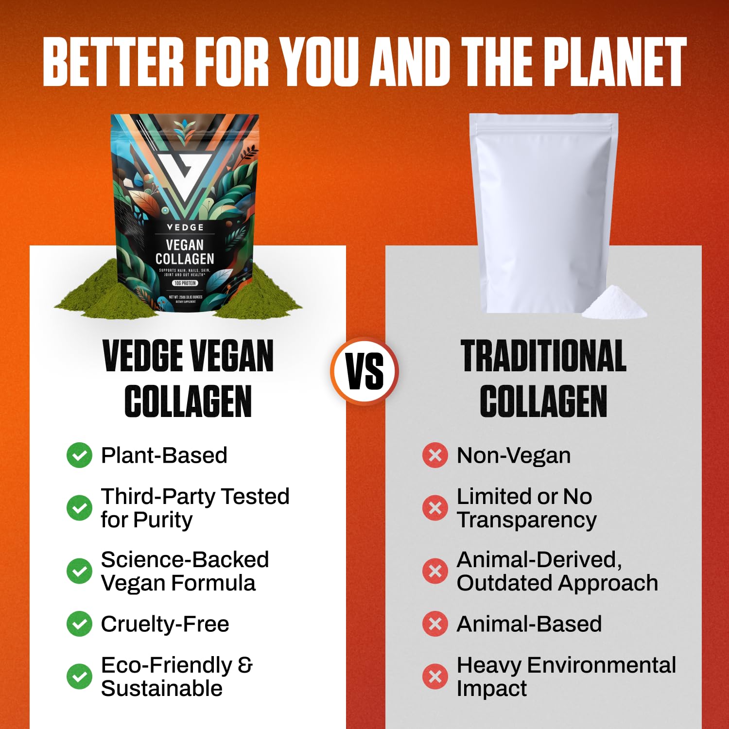 VEDGE vegan collagen powder blended into a fruit smoothie.