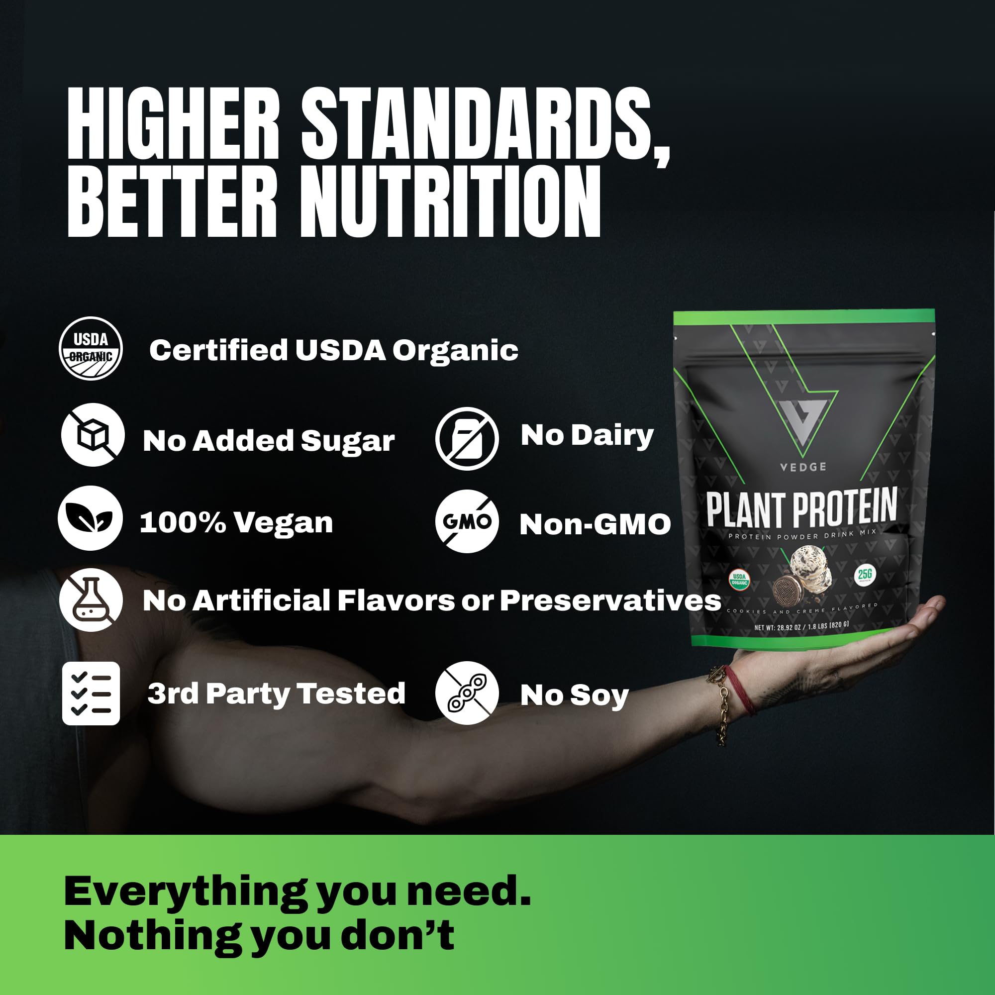 USDA Organic badge beside VEDGE protein packaging