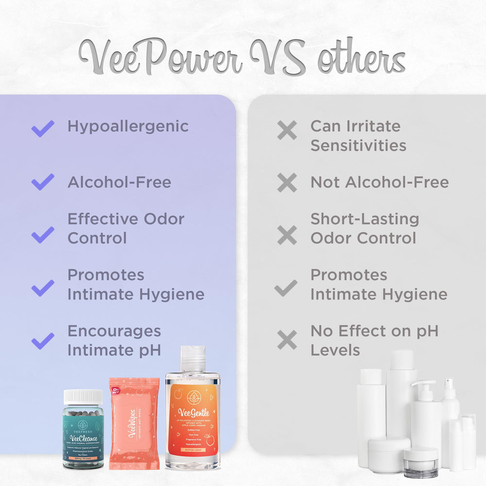 VeeFresh daily intimate care routine for balanced confidence.