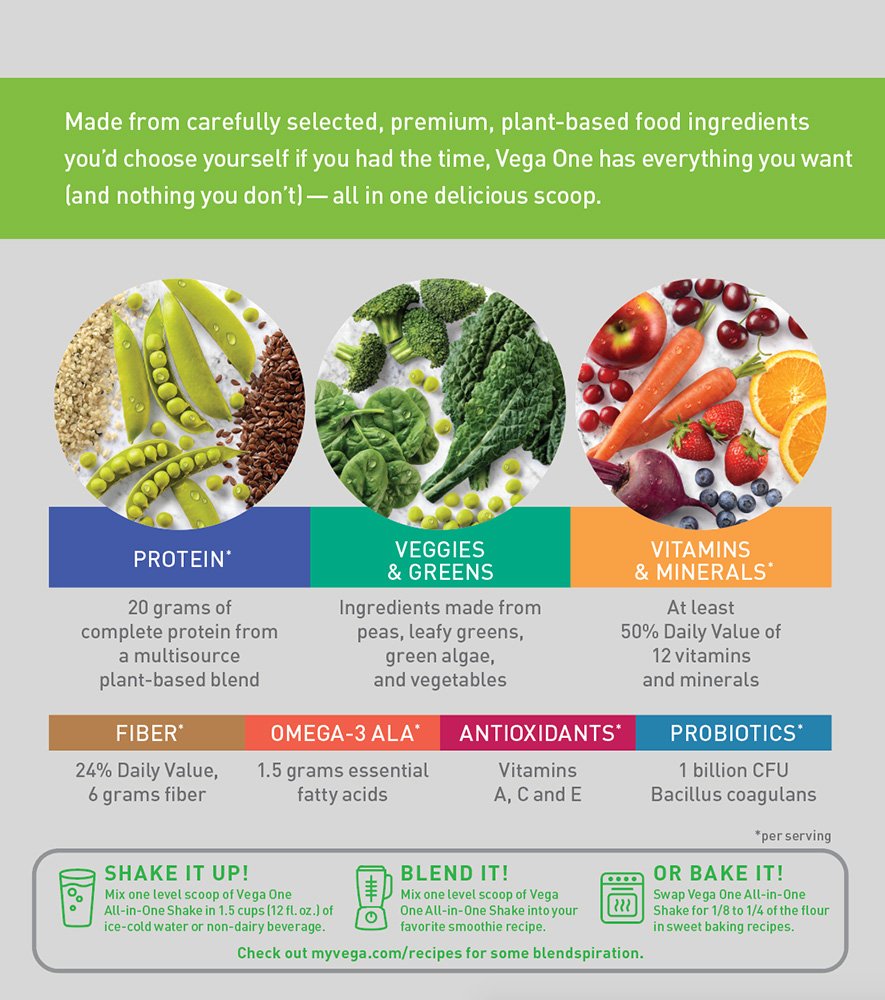 Vega One protein scoop emphasizes 20 grams of plant-based protein.