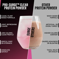 VEGAIN PRO-SURGE natural electrolytes support hydration from peas.