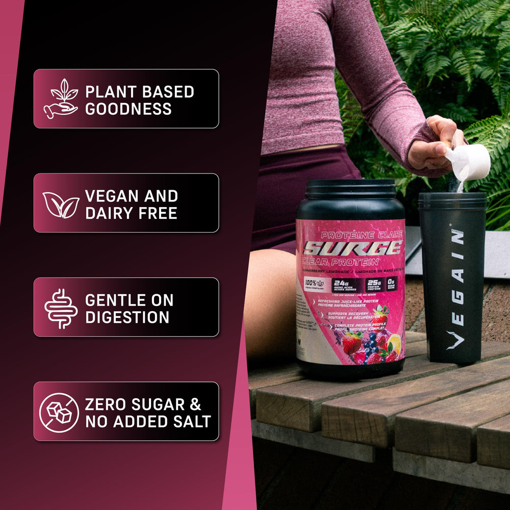 VEGAIN PRO-SURGE yellow pea protein ingredient emphasizing plant-based nutrition.