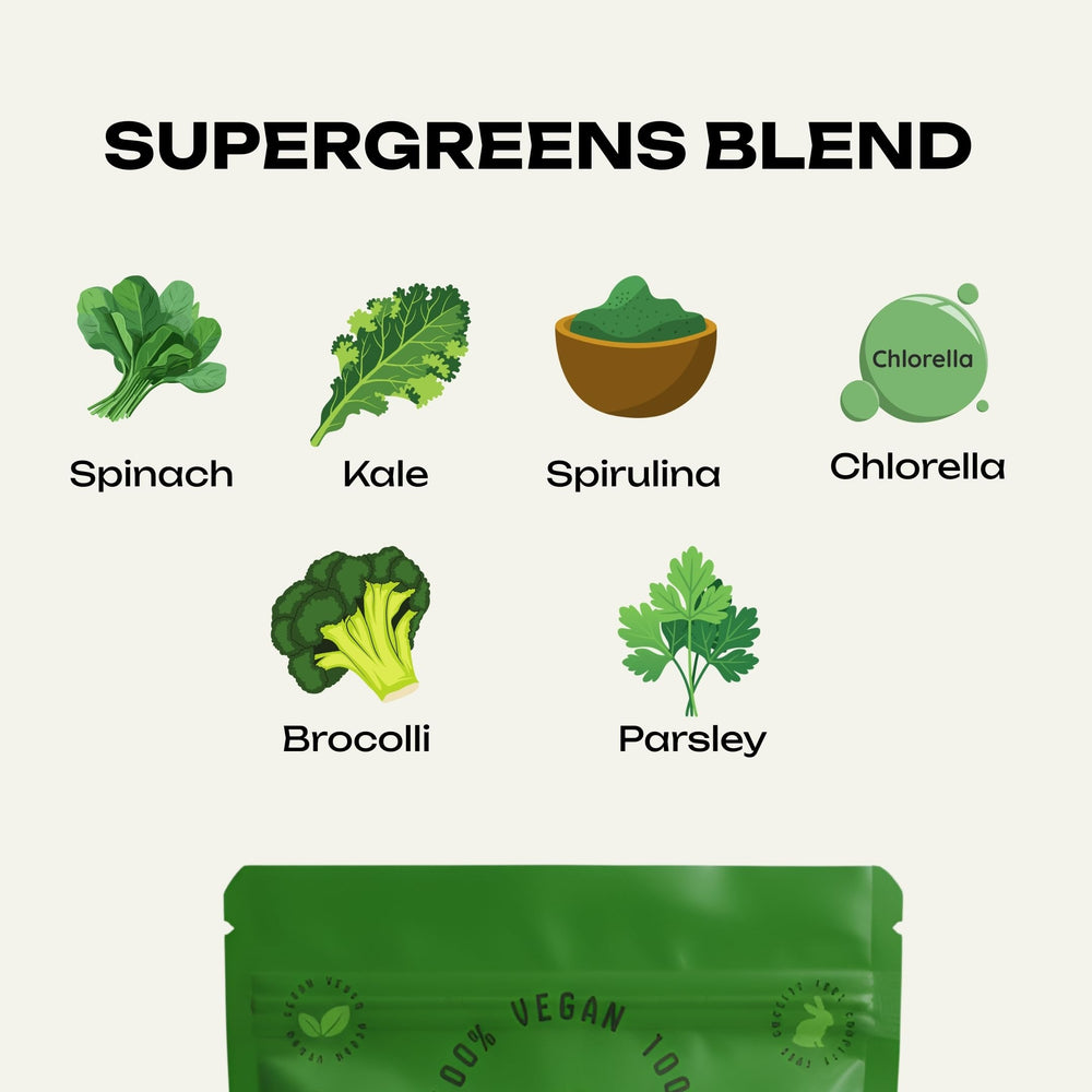 VeganGreens-probiotics-blend-illustration featuring Bacillus coagulans for gut support.
