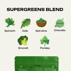 VeganGreens-probiotics-blend-illustration featuring Bacillus coagulans for gut support.