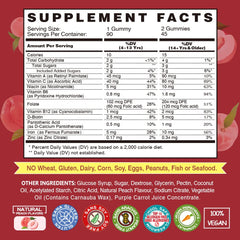 Bottle view shows vitamin C aiding iron absorption