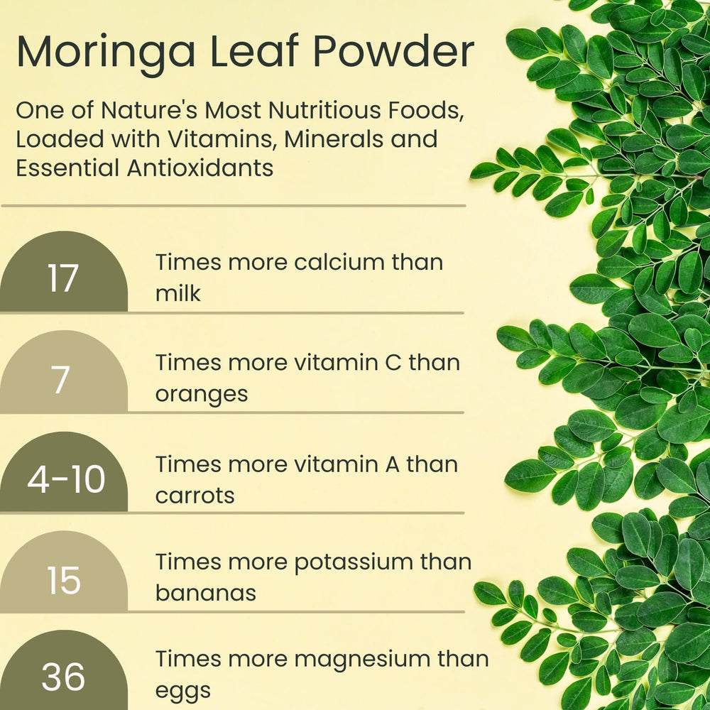 Nutrition panel highlights vitamins and minerals from Vegs Moringa Powder.