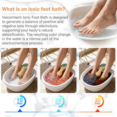 Veicomtech Rose sea salt blend nourishes skin during foot bath sessions