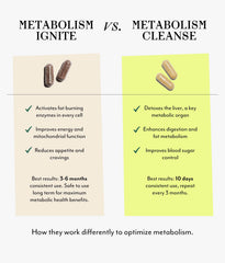 Veracity Metabolism Cleanse ingredient blend with artichoke and dandelion supports digestion