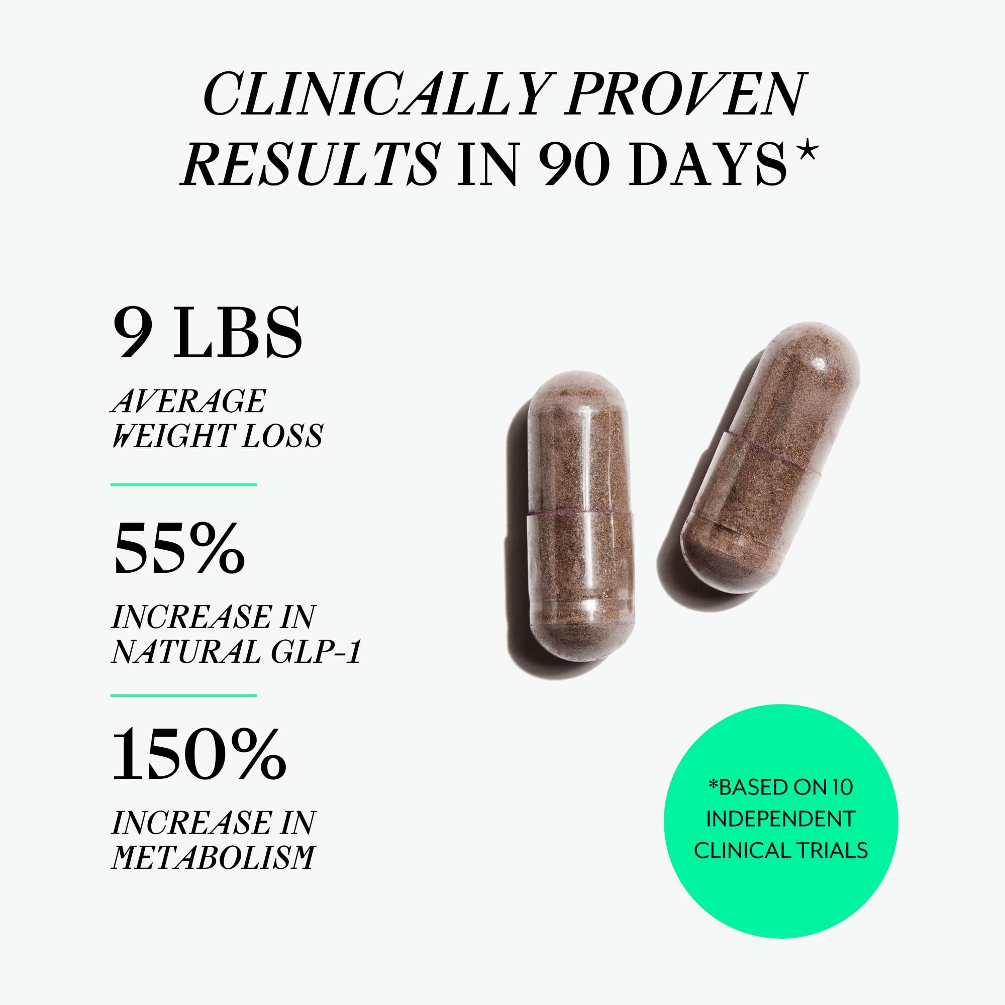 Close-up of Veracity Metabolism Ignite capsules highlighting plant-based ingredients.