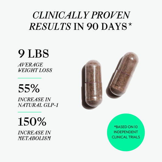 Close-up of Veracity Metabolism Ignite capsules highlighting plant-based ingredients.