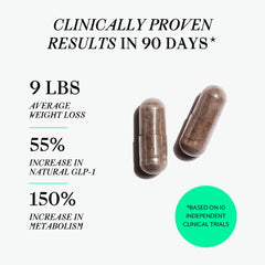 Close-up of Veracity Metabolism Ignite capsules highlighting plant-based ingredients.