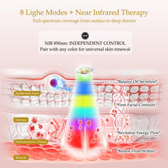 Veraylife detachable blue-light controller for targeted care and balance