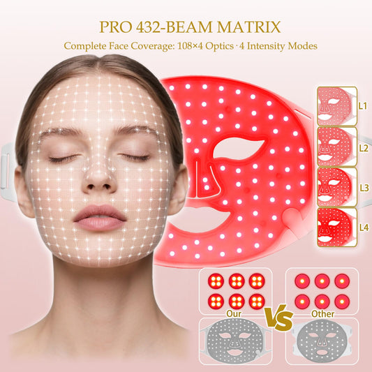 Veraylife LED mask with blue light controller for targeted spot care.