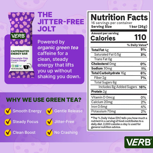 Verb Caffeinated Energy Bar close-up shows chocolate chips and cookie dough texture for flavor