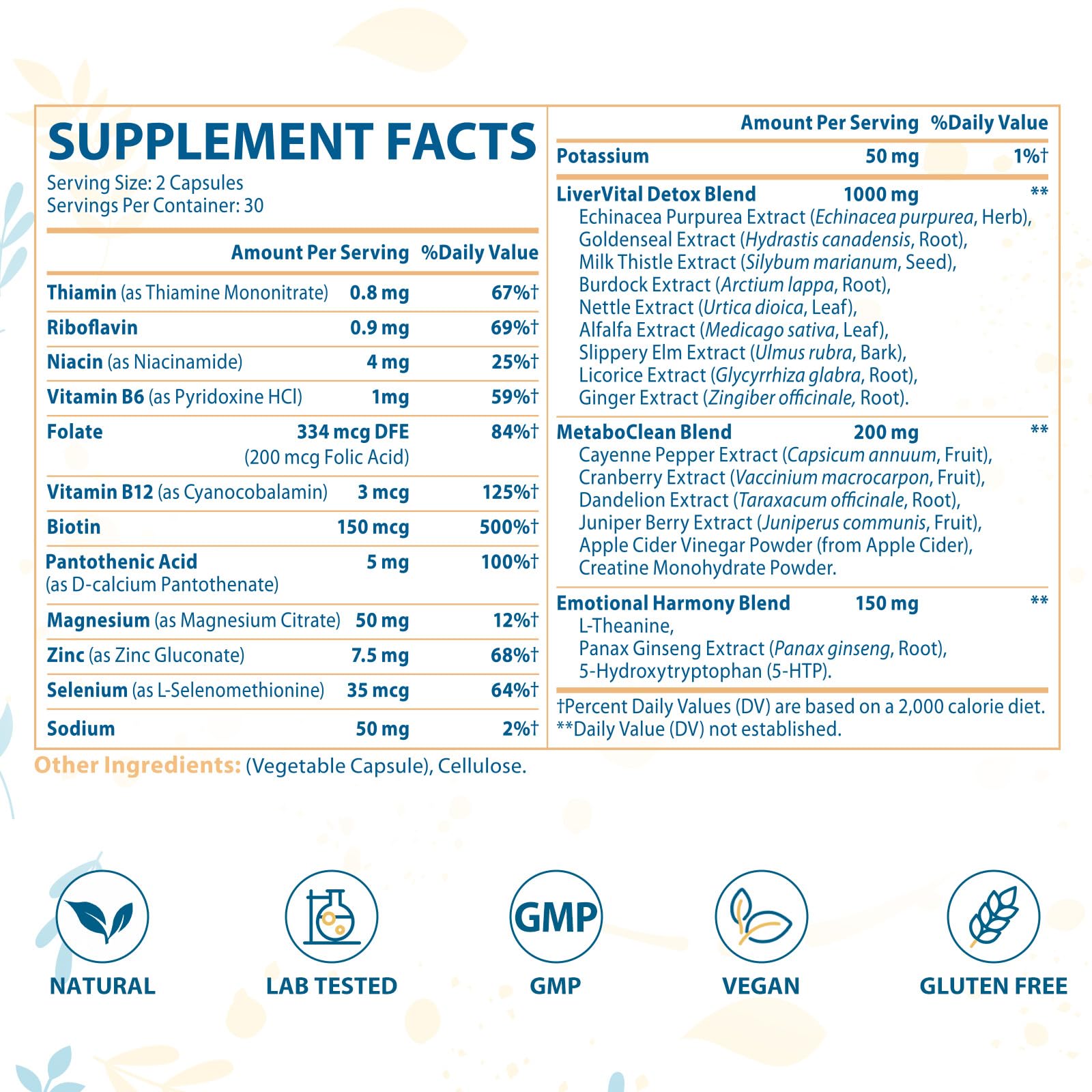 Close-up of Verdanthus detox capsules highlighting a potent herbal formula
