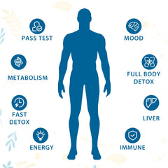 Verdanthus detox bottle label emphasizing USA-made quality and safety