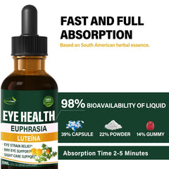 Verdeherb Drops liquid texture indicates fast absorption.