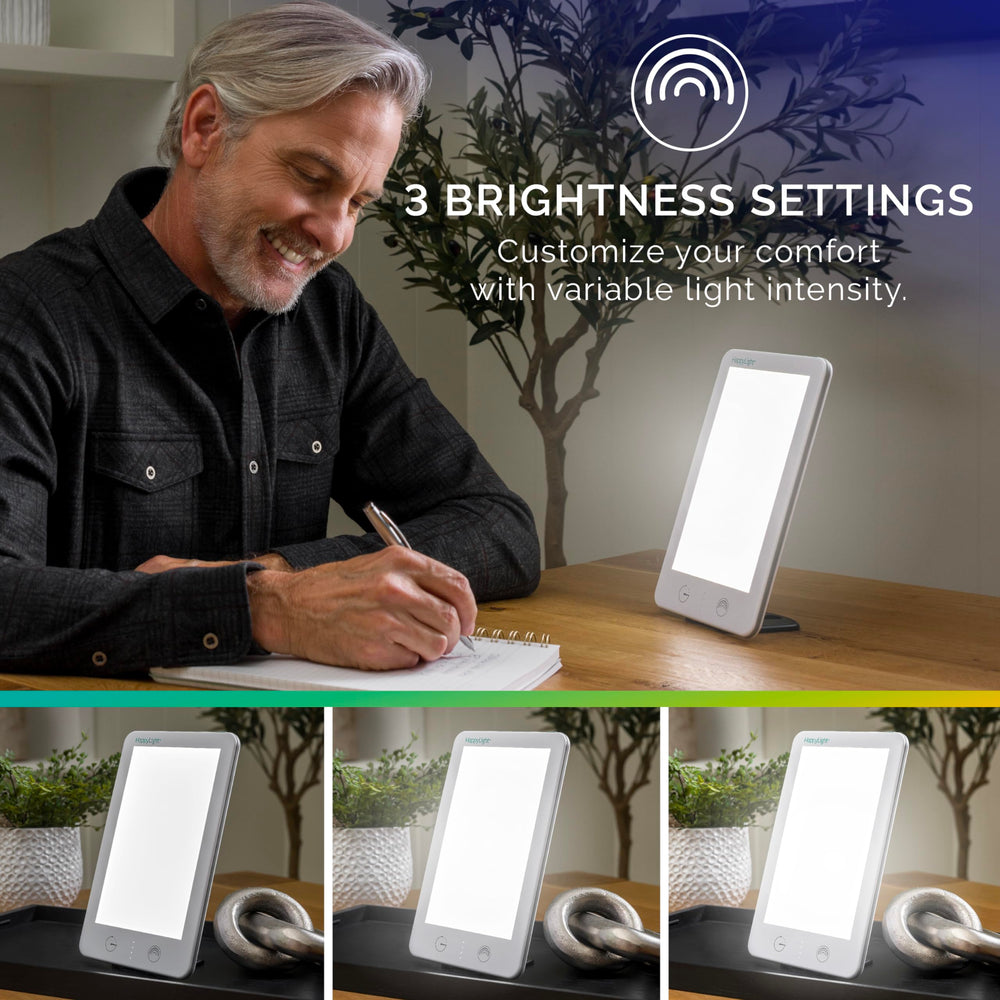 Countdown timer display on the Lumi Plus highlighting programmable session length
