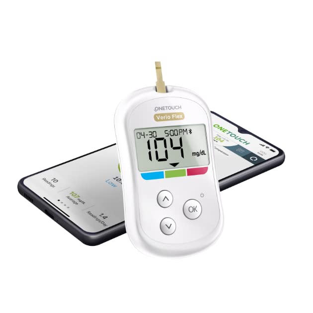 Verio-Flex packaging shows one-count meter for easy setup.